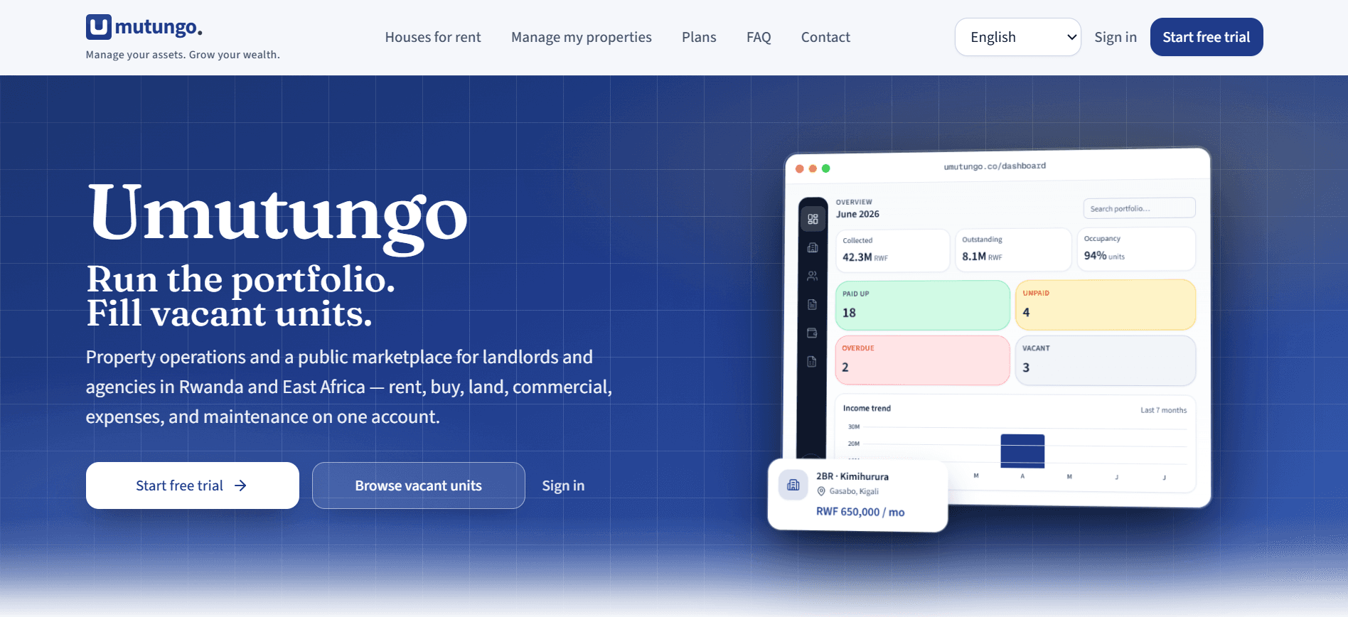 Umutungo product interface